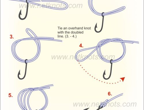 Top 3 knots for Canaveral and Cocoa Beach Fishing